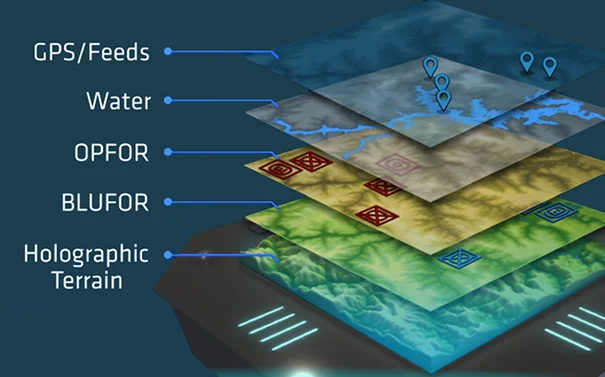 land layers 3d