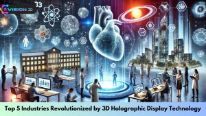 Top 5 Industries Transformed by 3D Holographic Display Tech.